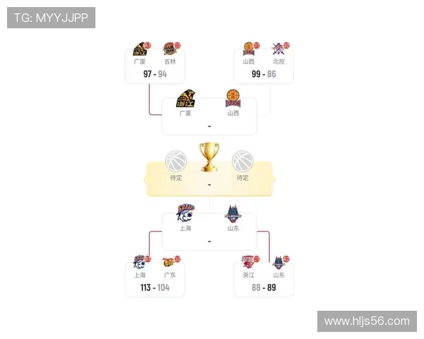 中超球队战力对比分析：新赛季冠军争夺者的竞争态势