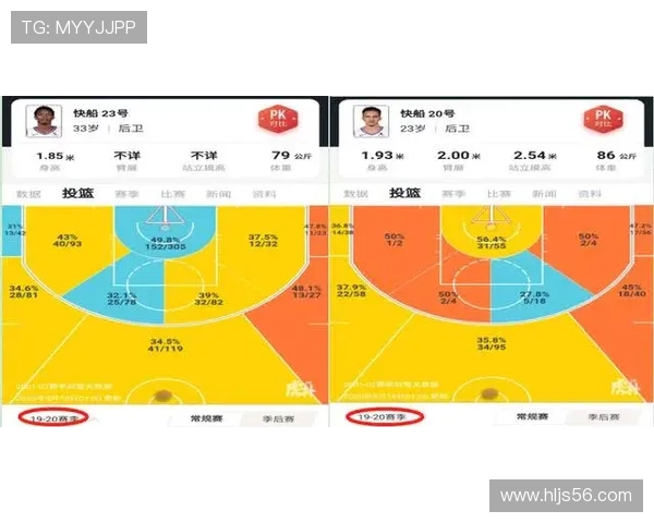 弗拉霍维奇与劳塔罗：终结能力与技术特点对比分析