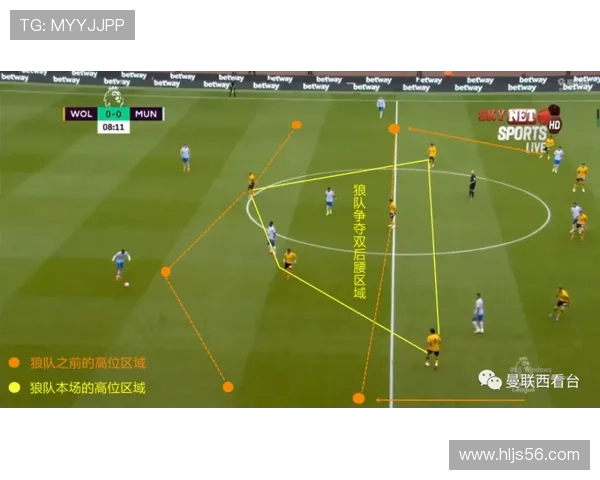 曼联高位压迫强度加大,防线漏洞频现对赛季走势形成制约 曼联高位压迫强度加大,防线漏洞频现对赛季走势形成制约
