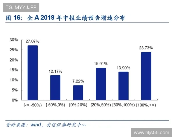 山东泰山争冠竞争力下滑对本赛季联赛格局形成阶段性变化 山东泰山争冠竞争力下滑对本赛季联赛格局形成阶段性变化