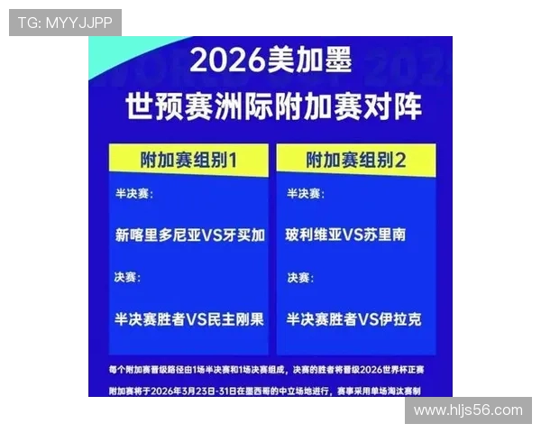2026世界杯各洲名额变化和赛制有什么关系 2026世界杯各洲名额变化和赛制有什么关系