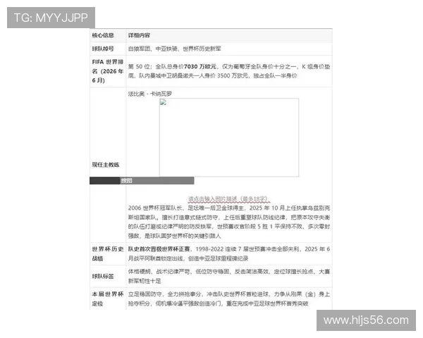 乌兹别克斯坦冲击2026世界杯赛程预测 中亚狼能否创造历史突围美加墨